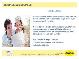 Subsidio Familiar
Son una serie de beneficios representados no solo en
dinero sino también en servicios a cargo de las cajas
de compensación familiar.
Tienen derecho a este, los trabajadores y sus familias
que no devenguen mas de 4 SMMLV, laboren al
menos 96 horas al mes y sus ingresos mas los de su
cónyuge no superen los 6 SMMLV.
Este subsidio lo paga la caja de
compensación a la que este afiliado el
trabajador. CCF: 4%
PRESTACIONES SOCIALES
Legislación Laboral - Diplomado Fortalecimiento Empresarial 2013
 