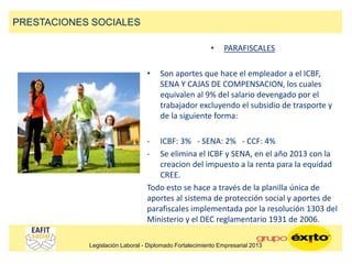 • PARAFISCALES
• Son aportes que hace el empleador a el ICBF,
SENA Y CAJAS DE COMPENSACION, los cuales
equivalen al 9% del salario devengado por el
trabajador excluyendo el subsidio de trasporte y
de la siguiente forma:
- ICBF: 3% - SENA: 2% - CCF: 4%
- Se elimina el ICBF y SENA, en el año 2013 con la
creacion del impuesto a la renta para la equidad
CREE.
Todo esto se hace a través de la planilla única de
aportes al sistema de protección social y aportes de
parafiscales implementada por la resolución 1303 del
Ministerio y el DEC reglamentario 1931 de 2006.
PRESTACIONES SOCIALES
Legislación Laboral - Diplomado Fortalecimiento Empresarial 2013
 