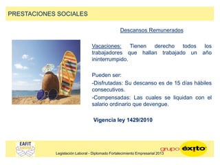 Descansos Remunerados
Vacaciones: Tienen derecho todos los
trabajadores que hallan trabajado un año
ininterrumpido.
Pueden ser:
-Disfrutadas: Su descanso es de 15 días hábiles
consecutivos.
-Compensadas: Las cuales se liquidan con el
salario ordinario que devengue.
Vigencia ley 1429/2010
PRESTACIONES SOCIALES
Legislación Laboral - Diplomado Fortalecimiento Empresarial 2013
 