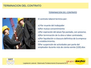 TERMINACION DEL CONTRATO
El contrato laboral termina por:
a) Por muerte del trabajador
b)Por mutuo consentimiento
c)Por expiración del plazo fijo pactado, con preaviso.
d)Por terminación de la obra o labor contratada;
e)Por liquidación o clausura definitiva de la empresa
o establecimiento;
f)Por suspensión de actividades por parte del
empleador durante más de ciento veinte (120) días
TERMINACION DEL CONTRATO
Legislación Laboral - Diplomado Fortalecimiento Empresarial 2013
 