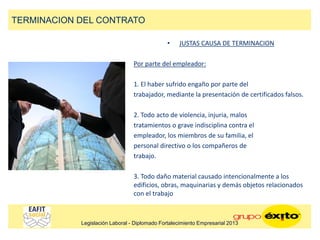 • JUSTAS CAUSA DE TERMINACION
Por parte del empleador:
1. El haber sufrido engaño por parte del
trabajador, mediante la presentación de certificados falsos.
2. Todo acto de violencia, injuria, malos
tratamientos o grave indisciplina contra el
empleador, los miembros de su familia, el
personal directivo o los compañeros de
trabajo.
3. Todo daño material causado intencionalmente a los
edificios, obras, maquinarias y demás objetos relacionados
con el trabajo
TERMINACION DEL CONTRATO
Legislación Laboral - Diplomado Fortalecimiento Empresarial 2013
 