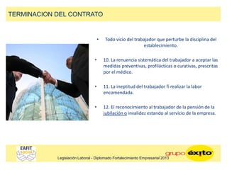 • Todo vicio del trabajador que perturbe la disciplina del
establecimiento.
• 10. La renuencia sistemática del trabajador a aceptar las
medidas preventivas, profilácticas o curativas, prescritas
por el médico.
• 11. La ineptitud del trabajador fi realizar la labor
encomendada.
• 12. El reconocimiento al trabajador de la pensión de la
jubilación o invalidez estando al servicio de la empresa.
TERMINACION DEL CONTRATO
Legislación Laboral - Diplomado Fortalecimiento Empresarial 2013
 