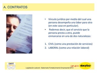• Vínculo jurídico por medio del cual una
persona desempeña una labor para otra
(en este caso en particular).
• Podemos decir, que el servicio que la
persona presta a otra, puede
enmarcarse en una de dos naturalezas:
1. CIVIL (como una prestación de servicios)
2. LABORAL (como una relación laboral)
A. CONTRATOS
Legislación Laboral - Diplomado Fortalecimiento Empresarial 2013
 