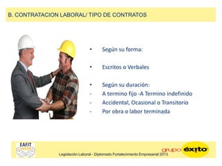 • Según su forma:
• Escritos o Verbales
• Según su duración:
- A termino fijo -A Termino indefinido
- Accidental, Ocasional o Transitorio
- Por obra o labor terminada
B. CONTRATACION LABORAL/ TIPO DE CONTRATOS
Legislación Laboral - Diplomado Fortalecimiento Empresarial 2013
 