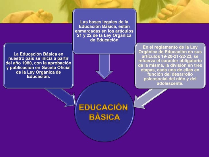 educacion primaria y basica en venezuela