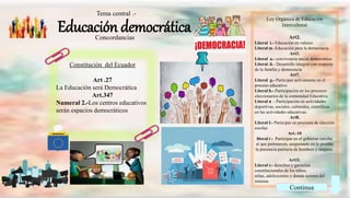 Educación democrática
Constitución del Ecuador
Art .27
La Educación será Democrática
Art.347
Numeral 2.-Los centros educat...