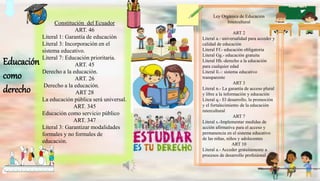 Ley Orgánica de Educación
Intercultural
ART 2
Literal a.- universalidad para acceder y
calidad de educación
Literal Ff.- e...