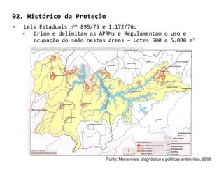 02. Histórico da Proteção
-   Leis Estaduais nos 895/75 e 1.172/76:
    - Criam e delimitam as APRMs e Regulamentam o uso e
       ocupação do solo nestas áreas – Lotes 500 a 5.000 m2




                              Fonte: Mananciais: diagnóstico e políticas ambientais, 2008
 