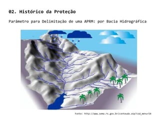02. Histórico da Proteção
Parâmetro para Delimitação de uma APRM: por Bacia Hidrográfica


                                                    Sistema Cantareira




                                                    Taiacupeba


                                                                         Ponte Nova
                                                          Jundiaí
       Pedro
       Beicht    Guarapiranga
                                Billings

     Cachoeira
     do França




                                       Fonte: http://www.sema.rs.gov.br/conteudo.asp?cod_menu=54
 