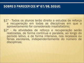 §1º - Todos os alunos terão direito a estudos de reforço
e recuperação em todas as disciplinas em que o
aproveitamento for considerado insatisfatório;
§2º - As atividades de reforço e recuperação serão
realizadas, de forma contínua e paralela, ao longo do
período letivo, e de forma intensiva, nos recessos ou
férias escolares, independentemente do número de
disciplinas;
 