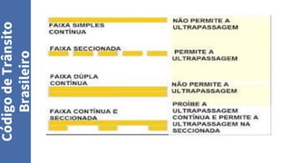 Código
de
Trânsito
Brasileiro
 