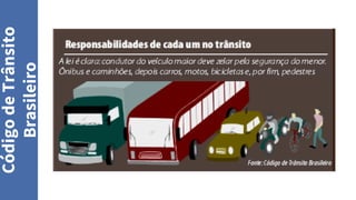 Código
de
Trânsito
Brasileiro
 