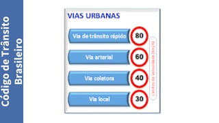 Código
de
Trânsito
Brasileiro
 