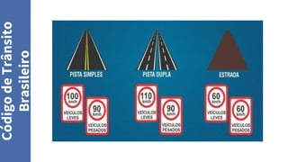 Código
de
Trânsito
Brasileiro
 