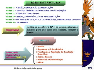 PARTE I  – MISSÃO, COMPOSIÇÃO E ARTICULAÇÃO PARTE II  – SERVIÇO INTERNO DAS UNIDADES E DE GUARNIÇÃO PARTE III  – SERVIÇO TERRITORIAL PARTE IV  – SERVIÇO HONORÍFICO E DE REPRESENTAÇÃO PARTE V  – SECRETARIAS E ARQUIVOS DAS UNIDADES, SUBUNIDADES E POSTOS PARTE VI  - UNIFORMES FINALIDADE Destina-se a conferir à GNR os instrumentos legais mínimos para que possa com eficácia, cumprir a missão. Áreas onde desenvolve a missão –  (Artº. 2º) Policial Segurança e Ordem Pública Fiscalização e Regulação da Circulação Rodoviária Apoio e Socorro Honorífica e Representação Militar PARTE I RGSG - E S T R U T U R A 
