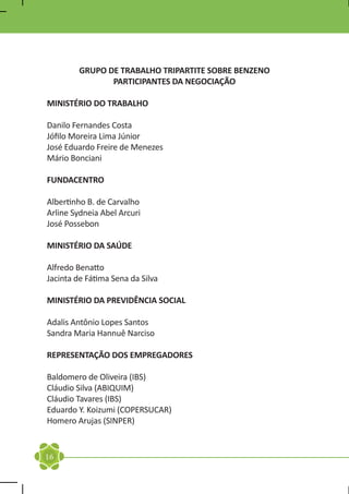 GRUPO DE TRABALHO TRIPARTITE SOBRE BENZENO
                PARTICIPANTES DA NEGOCIAÇÃO

MINISTÉRIO DO TRABALHO

Danilo Fernandes Costa
Jófilo Moreira Lima Júnior
José Eduardo Freire de Menezes
Mário Bonciani

FUNDACENTRO

Albertinho B. de Carvalho
Arline Sydneia Abel Arcuri
José Possebon

MINISTÉRIO DA SAÚDE

Alfredo Benatto
Jacinta de Fátima Sena da Silva

MINISTÉRIO DA PREVIDÊNCIA SOCIAL

Adalis Antônio Lopes Santos
Sandra Maria Hannuê Narciso

REPRESENTAÇÃO DOS EMPREGADORES

Baldomero de Oliveira (IBS)
Cláudio Silva (ABIQUIM)
Cláudio Tavares (IBS)
Eduardo Y. Koizumi (COPERSUCAR)
Homero Arujas (SINPER)


16
 