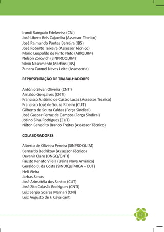 Irundi Sampaio Edelweiss (CNI)
José Líbero Reis Cajazeira (Assessor Técnico)
José Raimundo Pontes Barreira (IBS)
José Roberto Teixeira (Assessor Técnico)
Mário Leopoldo de Pinto Neto (ABIQUIM)
Nelson Zorovich (SINPROQUIM)
Silvio Nascimento Martins (IBS)
Zunara Carmel Neves Leite (Assessoria)

REPRESENTAÇÃO DE TRABALHADORES

Antônio Silvan Oliveira (CNTI)
Arnaldo Gonçalves (CNTI)
Francisco Antônio de Castro Lacaz (Assessor Técnico)
Francisco José de Souza Ribeiro (CUT)
Gilberto de Souza Caldas (Força Sindical)
José Gaspar Ferraz de Campos (Força Sindical)
Josino Silva Rodrigues (CUT)
Nilton Benedito Branco Freitas (Assessor Técnico)

COLABORADORES

Alberto de Oliveira Pereira (SINPROQUIM)
Bernardo Bedrikow (Assessor Técnico)
Devanir Claro (DNGQ/CNTI)
Fausto Renato Vilela (Usina Nova América)
Geraldo B. da Costa (SINDIQUÍMICA – CUT)
Heli Vieira
Jarbas Senas
José Arimatéia dos Santos (CUT)
José Zito Calasãs Rodrigues (CNTI)
Luiz Sérgio Soares Mamari (CNI)
Luiz Augusto de F. Cavalcanti



                                                       17
 