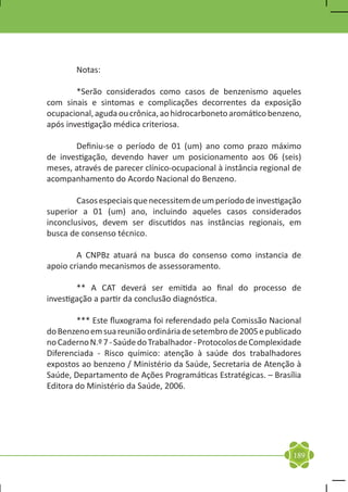Notas:

	       *Serão considerados como casos de benzenismo aqueles
com sinais e sintomas e complicações decorrentes da exposição
ocupacional, aguda ou crônica, ao hidrocarboneto aromático benzeno,
após investigação médica criteriosa.

	      Definiu-se o período de 01 (um) ano como prazo máximo
de investigação, devendo haver um posicionamento aos 06 (seis)
meses, através de parecer clínico-ocupacional à instância regional de
acompanhamento do Acordo Nacional do Benzeno.

	       Casos especiais que necessitem de um período de investigação
superior a 01 (um) ano, incluindo aqueles casos considerados
inconclusivos, devem ser discutidos nas instâncias regionais, em
busca de consenso técnico.

	       A CNPBz atuará na busca do consenso como instancia de
apoio criando mecanismos de assessoramento.

	       ** A CAT deverá ser emitida ao final do processo de
investigação a partir da conclusão diagnóstica.

	       *** Este fluxograma foi referendado pela Comissão Nacional
do Benzeno em sua reunião ordinária de setembro de 2005 e publicado
no Caderno N.º 7 - Saúde do Trabalhador - Protocolos de Complexidade
Diferenciada - Risco químico: atenção à saúde dos trabalhadores
expostos ao benzeno / Ministério da Saúde, Secretaria de Atenção à
Saúde, Departamento de Ações Programáticas Estratégicas. – Brasília
Editora do Ministério da Saúde, 2006.




                                                                  189
 