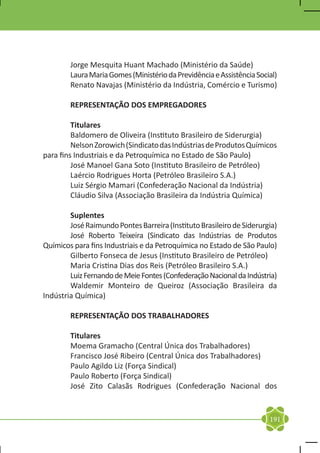 Jorge Mesquita Huant Machado (Ministério da Saúde)
	       Laura Maria Gomes (Ministério da Previdência e Assistência Social)
	       Renato Navajas (Ministério da Indústria, Comércio e Turismo)

	       REPRESENTAÇÃO DOS EMPREGADORES

	Titulares
	        Baldomero de Oliveira (Instituto Brasileiro de Siderurgia)
	        Nelson Zorowich (Sindicato das Indústrias de Produtos Químicos
para fins Industriais e da Petroquímica no Estado de São Paulo)
	        José Manoel Gana Soto (Instituto Brasileiro de Petróleo)
	        Laércio Rodrigues Horta (Petróleo Brasileiro S.A.)
	        Luiz Sérgio Mamari (Confederação Nacional da Indústria)
	        Cláudio Silva (Associação Brasileira da Indústria Química)

	Suplentes
	       José Raimundo Pontes Barreira (Instituto Brasileiro de Siderurgia)
	       José Roberto Teixeira (Sindicato das Indústrias de Produtos
Químicos para fins Industriais e da Petroquímica no Estado de São Paulo)
	       Gilberto Fonseca de Jesus (Instituto Brasileiro de Petróleo)
	       Maria Cristina Dias dos Reis (Petróleo Brasileiro S.A.)
	       Luiz Fernando de Meie Fontes (Confederação Nacional da Indústria)
	       Waldemir Monteiro de Queiroz (Associação Brasileira da
Indústria Química)

	       REPRESENTAÇÃO DOS TRABALHADORES

	Titulares
	 Moema Gramacho (Central Única dos Trabalhadores)
	 Francisco José Ribeiro (Central Única dos Trabalhadores)
	 Paulo Agildo Liz (Força Sindical)
	 Paulo Roberto (Força Sindical)
	 José Zito Calasãs Rodrigues (Confederação Nacional dos


                                                                       191
 