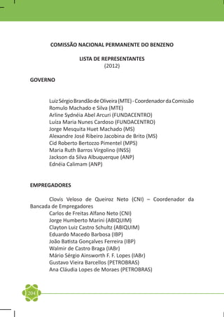 COMISSÃO NACIONAL PERMANENTE DO BENZENO

                   LISTA DE REPRESENTANTES
                             (2012)

GOVERNO


	     Luiz Sérgio Brandão de Oliveira (MTE) - Coordenador da Comissão
	     Romulo Machado e Silva (MTE)
	     Arline Sydnéia Abel Arcuri (FUNDACENTRO)
	     Luíza Maria Nunes Cardoso (FUNDACENTRO)
	     Jorge Mesquita Huet Machado (MS)
	     Alexandre José Ribeiro Jacobina de Brito (MS)
	     Cid Roberto Bertozzo Pimentel (MPS)
	     Maria Ruth Barros Virgolino (INSS)
	     Jackson da Silva Albuquerque (ANP)
	     Ednéia Calimam (ANP)


EMPREGADORES

	      Clovis Veloso de Queiroz Neto (CNI) – Coordenador da
Bancada de Empregadores
	      Carlos de Freitas Alfano Neto (CNI)
	      Jorge Humberto Marini (ABIQUIM)
	      Clayton Luiz Castro Schultz (ABIQUIM)
	      Eduardo Macedo Barbosa (IBP)
	      João Batista Gonçalves Ferreira (IBP)
	      Walmir de Castro Braga (IABr)
	      Mário Sérgio Ainsworth F. F. Lopes (IABr)
	      Gustavo Vieira Barcellos (PETROBRAS)
	      Ana Cláudia Lopes de Moraes (PETROBRAS)



204
 