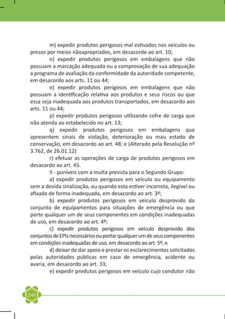 m) expedir produtos perigosos mal estivados nos veículos ou
presos por meios nãoapropriados, em desacordo ao art. 10;
	        n) expedir produtos perigosos em embalagens que não
possuam a marcação adequada ou a comprovação de sua adequação
a programa de avaliação da conformidade da autoridade competente,
em desacordo aos arts. 11 ou 44;
	        o) expedir produtos perigosos em embalagens que não
possuam a identificação relativa aos produtos e seus riscos ou que
essa seja inadequada aos produtos transportados, em desacordo aos
arts. 11 ou 44;
	        p) expedir produtos perigosos utilizando cofre de carga que
não atenda ao estabelecido no art. 13;
	        q) expedir produtos perigosos em embalagens que
apresentem sinais de violação, deterioração ou mau estado de
conservação, em desacordo ao art. 48; e (Alterado pela Resolução nº
3.762, de 26.01.12)
	        r) efetuar as operações de carga de produtos perigosos em
desacordo ao art. 45.
	        II - puníveis com a multa prevista para o Segundo Grupo:
	        a) expedir produtos perigosos em veículo ou equipamento
sem a devida sinalização, ou quando esta estiver incorreta, ilegível ou
afixada de forma inadequada, em desacordo ao art. 3º;
	        b) expedir produtos perigosos em veículo desprovido do
conjunto de equipamentos para situações de emergência ou que
porte qualquer um de seus componentes em condições inadequadas
de uso, em desacordo ao art. 4º;
	        c) expedir produtos perigosos em veículo desprovido dos
conjuntos de EPIs necessários ou portar qualquer um de seus componentes
em condições inadequadas de uso, em desacordo ao art. 5º; e
	        d) deixar de dar apoio e prestar os esclarecimentos solicitados
pelas autoridades públicas em caso de emergência, acidente ou
avaria, em desacordo ao art. 33;
	        e) expedir produtos perigosos em veículo cujo condutor não



240
 