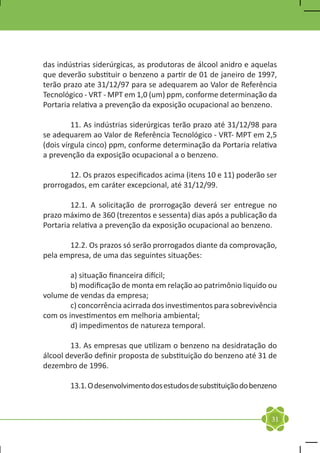 das indústrias siderúrgicas, as produtoras de álcool anidro e aquelas
que deverão substituir o benzeno a partir de 01 de janeiro de 1997,
terão prazo ate 31/12/97 para se adequarem ao Valor de Referência
Tecnológico - VRT - MPT em 1,0 (um) ppm, conforme determinação da
Portaria relativa a prevenção da exposição ocupacional ao benzeno.

	        11. As indústrias siderúrgicas terão prazo até 31/12/98 para
se adequarem ao Valor de Referência Tecnológico - VRT- MPT em 2,5
(dois vírgula cinco) ppm, conforme determinação da Portaria relativa
a prevenção da exposição ocupacional a o benzeno.

	      12. Os prazos especificados acima (itens 10 e 11) poderão ser
prorrogados, em caráter excepcional, até 31/12/99.

	       12.1. A solicitação de prorrogação deverá ser entregue no
prazo máximo de 360 (trezentos e sessenta) dias após a publicação da
Portaria relativa a prevenção da exposição ocupacional ao benzeno.

	      12.2. Os prazos só serão prorrogados diante da comprovação,
pela empresa, de uma das seguintes situações:

	       a) situação financeira difícil;
	       b) modificação de monta em relação ao patrimônio liquido ou
volume de vendas da empresa;
	       c) concorrência acirrada dos investimentos para sobrevivência
com os investimentos em melhoria ambiental;
	       d) impedimentos de natureza temporal.

	       13. As empresas que utilizam o benzeno na desidratação do
álcool deverão definir proposta de substituição do benzeno até 31 de
dezembro de 1996.

	       13.1. O desenvolvimento dos estudos de substituição do benzeno


                                                                    31
 