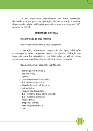 15. Os dispositivos estabelecidos nos itens anteriores,
decorrido o prazo para sua aplicação, são de autuação imediata,
dispensando prévia notificação, enquadrando-se na categoria “I-4”,
prevista na NR-28.

                       OPERAÇÕES DIVERSAS

	      Insalubridade de grau máximo

	      Operações com cádmio e seus compostos:

	       - extração, tratamento, preparação de ligas, fabricação
e emprego de seus compostos, solda com cádmio, utilização em
fotografia com luz ultravioleta, em fabricação de vidros, como
antioxidante em revestimentos metálicos, e outros produtos.

	      Operações com as seguintes substâncias:

	      - éterbis (cloro-metílico);
	      - benzopireno;
	      - berílio;
	      - cloreto de dimetil-carbamila;
	      - 3,3’ - dicloro-benzidina;
	      - dióxido de venil ciclohexano;
	      - epicloridrina;
	      - hexametilfosforamida;
	      - 4,4’- metileno bis (2-cloro anilina);
	      - 4,4’- metileno dianilina;
	      - nitrosaminas;
	      - propano sultone;
	      - beta-propiolactona; e
	      - tálio.




                                                                49
 
