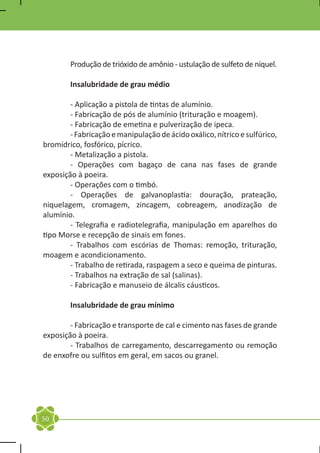 Produção de trióxido de amônio - ustulação de sulfeto de níquel.

	       Insalubridade de grau médio

	       - Aplicação a pistola de tintas de alumínio.
	       - Fabricação de pós de alumínio (trituração e moagem).
	       - Fabricação de emetina e pulverização de ipeca.
	       - Fabricação e manipulação de ácido oxálico, nítrico e sulfúrico,
bromídrico, fosfórico, pícrico.
	       - Metalização a pistola.
	       - Operações com bagaço de cana nas fases de grande
exposição à poeira.
	       - Operações com o timbó.
	       - Operações de galvanoplastia: douração, prateação,
niquelagem, cromagem, zincagem, cobreagem, anodização de
alumínio.
	       - Telegrafia e radiotelegrafia, manipulação em aparelhos do
tipo Morse e recepção de sinais em fones.
	       - Trabalhos com escórias de Thomas: remoção, trituração,
moagem e acondicionamento.
	       - Trabalho de retirada, raspagem a seco e queima de pinturas.
	       - Trabalhos na extração de sal (salinas).
	       - Fabricação e manuseio de álcalis cáusticos.

	       Insalubridade de grau mínimo

	       - Fabricação e transporte de cal e cimento nas fases de grande
exposição à poeira.
	       - Trabalhos de carregamento, descarregamento ou remoção
de enxofre ou sulfitos em geral, em sacos ou granel.




50
 