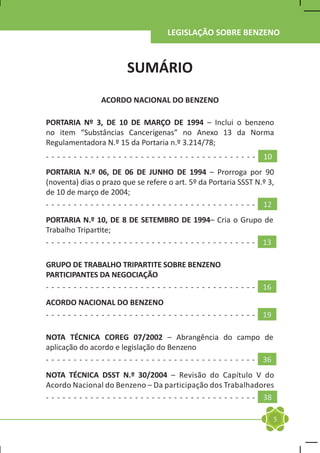LEGISLAÇÃO SOBRE BENZENO



                            SUMÁRIO
                   ACORDO NACIONAL DO BENZENO

PORTARIA Nº 3, DE 10 DE MARÇO DE 1994 – Inclui o benzeno
no item “Substâncias Cancerígenas” no Anexo 13 da Norma
Regulamentadora N.º 15 da Portaria n.º 3.214/78;
- - - - - - - - - - - - - - - - - - - - - - - - - - - - - - - - - - - - - - 10
PORTARIA N.º 06, DE 06 DE JUNHO DE 1994 – Prorroga por 90
(noventa) dias o prazo que se refere o art. 5º da Portaria SSST N.º 3,
de 10 de março de 2004;
- - - - - - - - - - - - - - - - - - - - - - - - - - - - - - - - - - - - - - 12
PORTARIA N.º 10, DE 8 DE SETEMBRO DE 1994– Cria o Grupo de
Trabalho Tripartite;
- - - - - - - - - - - - - - - - - - - - - - - - - - - - - - - - - - - - - - 13

GRUPO DE TRABALHO TRIPARTITE SOBRE BENZENO
PARTICIPANTES DA NEGOCIAÇÃO
- - - - - - - - - - - - - - - - - - - - - - - - - - - - - - - - - - - - - - 16
ACORDO NACIONAL DO BENZENO
- - - - - - - - - - - - - - - - - - - - - - - - - - - - - - - - - - - - - - 19

NOTA TÉCNICA COREG 07/2002 – Abrangência do campo de
aplicação do acordo e legislação do Benzeno
- - - - - - - - - - - - - - - - - - - - - - - - - - - - - - - - - - - - - - 36
NOTA TÉCNICA DSST N.º 30/2004 – Revisão do Capítulo V do
Acordo Nacional do Benzeno – Da participação dos Trabalhadores
- - - - - - - - - - - - - - - - - - - - - - - - - - - - - - - - - - - - - - 38

                                                                                 5
 