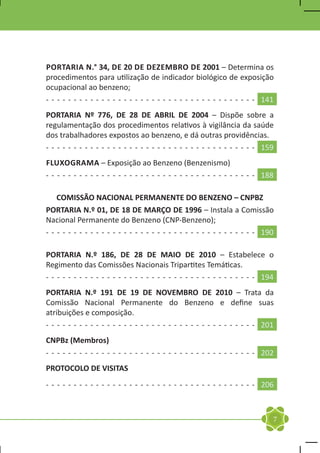PORTARIA N.° 34, DE 20 DE DEZEMBRO DE 2001 – Determina os
    procedimentos para utilização de indicador biológico de exposição
    ocupacional ao benzeno;
    - - - - - - - - - - - - - - - - - - - - - - - - - - - - - - - - - - - - - - 141
    PORTARIA Nº 776, DE 28 DE ABRIL DE 2004 – Dispõe sobre a
    regulamentação dos procedimentos relativos à vigilância da saúde
    dos trabalhadores expostos ao benzeno, e dá outras providências.
    - - - - - - - - - - - - - - - - - - - - - - - - - - - - - - - - - - - - - - 159
    FLUXOGRAMA – Exposição ao Benzeno (Benzenismo)
    - - - - - - - - - - - - - - - - - - - - - - - - - - - - - - - - - - - - - - 188

        COMISSÃO NACIONAL PERMANENTE DO BENZENO – CNPBZ
    PORTARIA N.º 01, DE 18 DE MARÇO DE 1996 – Instala a Comissão
    Nacional Permanente do Benzeno (CNP-Benzeno);
    - - - - - - - - - - - - - - - - - - - - - - - - - - - - - - - - - - - - - - 190
	
    PORTARIA N.º 186, DE 28 DE MAIO DE 2010 – Estabelece o
    Regimento das Comissões Nacionais Tripartites Temáticas.
    - - - - - - - - - - - - - - - - - - - - - - - - - - - - - - - - - - - - - - 194
    PORTARIA N.º 191 DE 19 DE NOVEMBRO DE 2010 – Trata da
    Comissão Nacional Permanente do Benzeno e define suas
    atribuições e composição.
    - - - - - - - - - - - - - - - - - - - - - - - - - - - - - - - - - - - - - - 201
    CNPBz (Membros)
    - - - - - - - - - - - - - - - - - - - - - - - - - - - - - - - - - - - - - - 202
    PROTOCOLO DE VISITAS
    - - - - - - - - - - - - - - - - - - - - - - - - - - - - - - - - - - - - - - 206



                                                                                  7
 