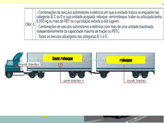6.000 k
Ou + 6.000 kg
ou mais
Semi reboque reboque
 