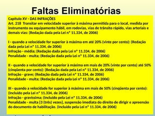 Faltas Eliminatórias
a) desobedecer à sinalização semafórica e de parada
obrigatória;
b) avançar sobre o meio fio;
c) não colocar o veículo na área balizada, em no máximo
três tentativas, no tempo estabelecido;
d) avançar sobre o balizamento demarcado quando do
estacionamento do veículo na vaga;
e) transitar em contramão de direção;
f) não completar a realização de todas as etapas do
exame;
g) avançar a via preferencial;
h) provocar acidente durante a realização do exame;
i) exceder a velocidade regulamentada para a via;
j) cometer qualquer outra infração de trânsito de
Capítulo XV - DAS INFRAÇÕES
Art. 208
Avançar o sinal vermelho do semáforo ou o de parada obrigatória:
Infração - gravíssima;
Penalidade - multa.
Capítulo XV - DAS INFRAÇÕES
Art. 193
Transitar com o veículo em calçadas, passeios, passarelas,
ciclovias, ciclofaixas, ilhas, refúgios, ajardinamentos, canteiros
centrais e divisores de pista de rolamento, acostamentos, marcas
de canalização, gramados e jardins públicos:
Infração - gravíssima;
Penalidade - multa (três vezes)
Capítulo XV - DAS INFRAÇÕES
Art. 186
Transitar pela contramão de direção em:
I - vias com duplo sentido de circulação, exceto para ultrapassar outro veículo e
apenas pelo tempo necessário, respeitada a preferência do veículo que transitar em
sentido contrário:
Infração - grave;
Penalidade - multa;
II - vias com sinalização de regulamentação de sentido único de circulação:
Infração - gravíssima;
Penalidade - multa.
Capítulo XV - DAS INFRAÇÕES
Art. 215
Deixar de dar preferência de passagem:
I - em interseção não sinalizada:
a) a veículo que estiver circulando por rodovia ou rotatória;
b) a veículo que vier da direita;
II - nas interseções com sinalização de regulamentação de Dê a Preferência:
Infração - grave;
Penalidade - multa.
Capítulo XV - DAS INFRAÇÕES
Art. 218 Transitar em velocidade superior à máxima permitida para o local, medida por
instrumento ou equipamento hábil, em rodovias, vias de trânsito rápido, vias arteriais e
demais vias: (Redação dada pela Lei nº 11.334, de 2006)
I - quando a velocidade for superior à máxima em até 20% (vinte por cento): (Redação
dada pela Lei nº 11.334, de 2006)
Infração - média; (Redação dada pela Lei nº 11.334, de 2006)
Penalidade - multa; (Redação dada pela Lei nº 11.334, de 2006)
II - quando a velocidade for superior à máxima em mais de 20% (vinte por cento) até 50%
(cinqüenta por cento): (Redação dada pela Lei nº 11.334, de 2006)
Infração - grave; (Redação dada pela Lei nº 11.334, de 2006)
Penalidade - multa; (Redação dada pela Lei nº 11.334, de 2006)
III - quando a velocidade for superior à máxima em mais de 50% (cinqüenta por cento):
(Incluído pela Lei nº 11.334, de 2006)
Infração - gravíssima; (Incluído pela Lei nº 11.334, de 2006)
Penalidade - multa [3 (três) vezes], suspensão imediata do direito de dirigir e apreensão
do documento de habilitação. (Incluído pela Lei nº 11.334, de 2006)
 