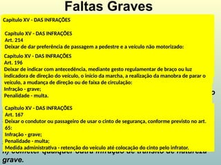 Faltas Graves
a) desobedecer a sinalização da via, ou ao agente da
autoridade de trânsito;
b) não observar as regras de ultrapassagem ou de mudança
de direção;
c) não dar preferência de passagem ao pedestre que estiver
atravessando a via transversal para onde se dirige o veículo,
ou ainda quando o pedestre não haja concluído a travessia,
mesmo que ocorra sinal verde para o veículo ;
d) manter a porta do veículo aberta ou semi-aberta durante o
percurso da prova ou parte dele;
e) não sinalizar com antecedência a manobra pretendida ou
sinalizá-la incorretamente;
f) não usar devidamente o cinto de segurança;
g) perder o controle da direção do veículo em movimento;
h) cometer qualquer outra infração de trânsito de natureza
grave.
Capítulo XV - DAS INFRAÇÕES
Art. 195
Desobedecer às ordens emanadas da autoridade competente de trânsito ou de seus
agentes:
Infração - grave;
Penalidade - multa.
Capítulo XV - DAS INFRAÇÕES
Art. 196
Deixar de indicar com antecedência, mediante gesto regulamentar de braço ou luz
indicadora de direção do veículo, o início da marcha, a realização da manobra de parar o
veículo, a mudança de direção ou de faixa de circulação:
Infração - grave;
Penalidade - multa.
Capítulo XV - DAS INFRAÇÕES
Art. 214
Deixar de dar preferência de passagem a pedestre e a veículo não motorizado:
II - que não haja concluído a travessia mesmo que ocorra sinal verde para o veículo;
V - que esteja atravessando a via transversal para onde se dirige o veículo:
Infração - grave;
Penalidade - multa.
Capítulo XV - DAS INFRAÇÕES
Art. 196
Deixar de indicar com antecedência, mediante gesto regulamentar de braço ou luz
indicadora de direção do veículo, o início da marcha, a realização da manobra de parar o
veículo, a mudança de direção ou de faixa de circulação:
Infração - grave;
Penalidade - multa.
Capítulo XV - DAS INFRAÇÕES
Art. 167
Deixar o condutor ou passageiro de usar o cinto de segurança, conforme previsto no art.
65:
Infração - grave;
Penalidade - multa;
Medida administrativa - retenção do veículo até colocação do cinto pelo infrator.
 