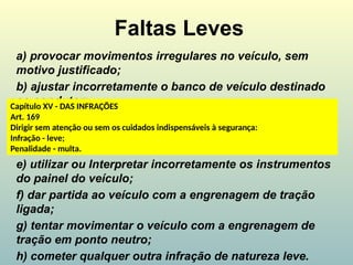 Faltas Leves
a) provocar movimentos irregulares no veículo, sem
motivo justificado;
b) ajustar incorretamente o banco de veículo destinado
ao condutor;
c) não ajustar devidamente os espelhos retrovisores;
d) apoiar o pé no pedal da embreagem com o veículo
engrenado e em movimento;
e) utilizar ou Interpretar incorretamente os instrumentos
do painel do veículo;
f) dar partida ao veículo com a engrenagem de tração
ligada;
g) tentar movimentar o veículo com a engrenagem de
tração em ponto neutro;
h) cometer qualquer outra infração de natureza leve.
Capítulo XV - DAS INFRAÇÕES
Art. 169
Dirigir sem atenção ou sem os cuidados indispensáveis à segurança:
Infração - leve;
Penalidade - multa.
 