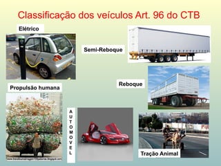 Classificação dos veículos Art. 96 do CTB
Elétrico
Propulsão humana
Tração Animal
Reboque
Semi-Reboque
A
U
T
O
M
O
V
E
L
 