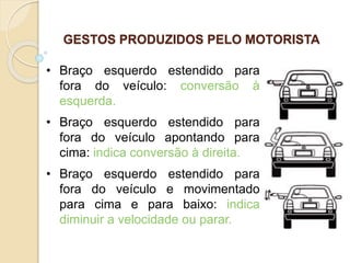 • Braço esquerdo estendido para
fora do veículo: conversão à
esquerda.
• Braço esquerdo estendido para
fora do veículo apontando para
cima: indica conversão à direita.
• Braço esquerdo estendido para
fora do veículo e movimentado
para cima e para baixo: indica
diminuir a velocidade ou parar.
GESTOS PRODUZIDOS PELO MOTORISTA
 