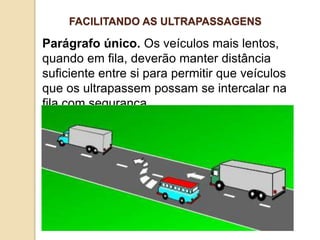 Parágrafo único. Os veículos mais lentos,
quando em fila, deverão manter distância
suficiente entre si para permitir que veículos
que os ultrapassem possam se intercalar na
fila com segurança.
FACILITANDO AS ULTRAPASSAGENS
 