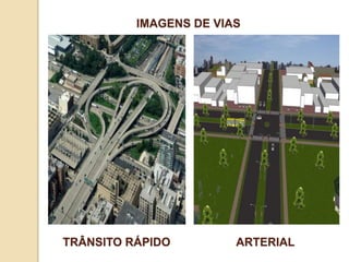 IMAGENS DE VIAS
TRÂNSITO RÁPIDO ARTERIAL
 