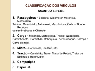 QUANTO À ESPÉCIE
1. Passageiros - Bicicleta, Ciclomotor, Motoneta,
Motocicleta,
Triciclo, Quadricíclo, Automóvel, Microônibus, Ônibus, Bonde,
Reboque
ou semi-reboque e Charrete.
2. Carga - Motoneta, Motocicleta, Triciclo, Quadricíclo,
Caminhonete, Caminhão, Reboque ou semi-reboque, Carroça e
Carro de mão.
3. Misto - Camioneta, Utilitário, etc.
4. Tração - Caminhão, Trator, Trator de Rodas, Trator de
Esteiras e Trator Misto.
5. Competição
6. Especial
CLASSIFICAÇÃO DOS VEÍCULOS
 