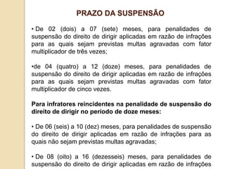 • De 02 (dois) a 07 (sete) meses, para penalidades de
suspensão do direito de dirigir aplicadas em razão de infrações
para as quais sejam previstas multas agravadas com fator
multiplicador de três vezes;
•de 04 (quatro) a 12 (doze) meses, para penalidades de
suspensão do direito de dirigir aplicadas em razão de infrações
para as quais sejam previstas multas agravadas com fator
multiplicador de cinco vezes.
Para infratores reincidentes na penalidade de suspensão do
direito de dirigir no período de doze meses:
• De 06 (seis) a 10 (dez) meses, para penalidades de suspensão
do direito de dirigir aplicadas em razão de infrações para as
quais não sejam previstas multas agravadas;
• De 08 (oito) a 16 (dezesseis) meses, para penalidades de
suspensão do direito de dirigir aplicadas em razão de infrações
PRAZO DA SUSPENSÃO
 
