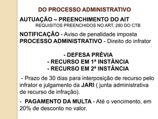 AUTUAÇÃO – PREENCHIMENTO DO AIT
REQUISITOS PREENCHIDOS NO ART. 280 DO CTB
NOTIFICAÇÃO - Aviso de penalidade imposta
PROCESSO ADMINISTRATIVO - Direito do infrator
- DEFESA PRÉVIA
- RECURSO EM 1ª INSTÂNCIA
- RECURSO EM 2ª INSTÂNCIA
- Prazo de 30 dias para interposição de recurso pelo
infrator e julgamento da JARI ( junta administrativa
de recurso de infração).
- PAGAMENTO DA MULTA - Até o vencimento, em
20% de desconto no valor.
DO PROCESSO ADMINISTRATIVO
 