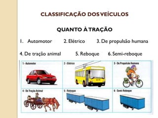 QUANTO ÀTRAÇÃO
1. Automotor 2. Elétrico 3. De propulsão humana
4. De tração animal 5. Reboque 6.Semi-reboque
CLASSIFICAÇÃO DOSVEÍCULOS
 