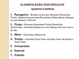 QUANTO À ESPÉCIE
1. Passageiros - Bicicleta, Ciclomotor, Motoneta, Motocicleta,
Triciclo, Quadricíclo,Automóvel, Microônibus, Ônibus, Bonde, Reboque
ou semi-reboque e Charrete.
2. Carga - Motoneta, Motocicleta,Triciclo, Quadricíclo,
Caminhonete, Caminhão, Reboque ou semi-reboque, Carroça e Carro
de mão.
3. Misto - Camioneta, Utilitário, etc.
4. Tração - Caminhão,Trator,Trator de Rodas,Trator de Esteiras e
Trator Misto.
5. Competição
6. Especial
7. Coleção
CLASSIFICAÇÃO DOSVEÍCULOS
 