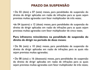 • De 02 (dois) a 07 (sete) meses, para penalidades de suspensão do
direito de dirigir aplicadas em razão de infrações para as quais sejam
previstas multas agravadas com fator multiplicador de três vezes;
•de 04 (quatro) a 12 (doze) meses, para penalidades de suspensão do
direito de dirigir aplicadas em razão de infrações para as quais sejam
previstas multas agravadas com fator multiplicador de cinco vezes.
Para infratores reincidentes na penalidade de suspensão do
direito de dirigir no período de doze meses:
• De 06 (seis) a 10 (dez) meses, para penalidades de suspensão do
direito de dirigir aplicadas em razão de infrações para as quais não
sejam previstas multas agravadas;
• De 08 (oito) a 16 (dezesseis) meses, para penalidades de suspensão
do direito de dirigir aplicadas em razão de infrações para as quais
sejam previstas multas agravadas com fator multiplicador de três vezes;
PRAZO DA SUSPENSÃO
 