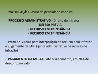 NOTIFICAÇÃO - Aviso de penalidade imposta
PROCESSO ADMINISTRATIVO - Direito do infrator
- DEFESA PRÉVIA
- RECURSO EM 1ª INSTÂNCIA
- RECURSO EM 2ª INSTÂNCIA
- Prazo de 30 dias para interposição de recurso pelo infrator
e julgamento da JARI ( junta administrativa de recurso de
infração)
- PAGAMENTO DA MULTA - Até o vencimento, em 20% de
desconto no valor.
 