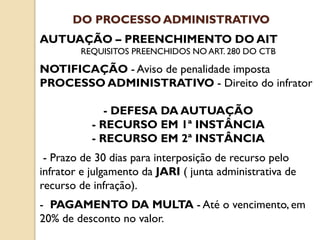 AUTUAÇÃO – PREENCHIMENTO DO AIT
REQUISITOS PREENCHIDOS NO ART. 280 DO CTB
NOTIFICAÇÃO - Aviso de penalidade imposta
PROCESSO ADMINISTRATIVO - Direito do infrator
- DEFESA DA AUTUAÇÃO
- RECURSO EM 1ª INSTÂNCIA
- RECURSO EM 2ª INSTÂNCIA
- Prazo de 30 dias para interposição de recurso pelo
infrator e julgamento da JARI ( junta administrativa de
recurso de infração).
- PAGAMENTO DA MULTA - Até o vencimento, em
20% de desconto no valor.
DO PROCESSO ADMINISTRATIVO
 