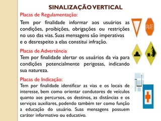 Placas de Regulamentação:
Tem por finalidade informar aos usuários as
condições, proibições, obrigações ou restrições
no uso das vias. Suas mensagens são imperativas
e o desrespeito a elas constitui infração.
Placas de Advertência:
Tem por finalidade alertar os usuários da via para
condições potencialmente perigosas, indicando
sua natureza.
Placas de Indicação:
Tem por finalidade identificar as vias e os locais de
interesse, bem como orientar condutores de veículos
quanto aos percursos, os destinos, as distâncias e os
serviços auxiliares, podendo também ter como função
a educação do usuário. Suas mensagens possuem
caráter informativo ou educativo.
SINALIZAÇÃOVERTICAL
 