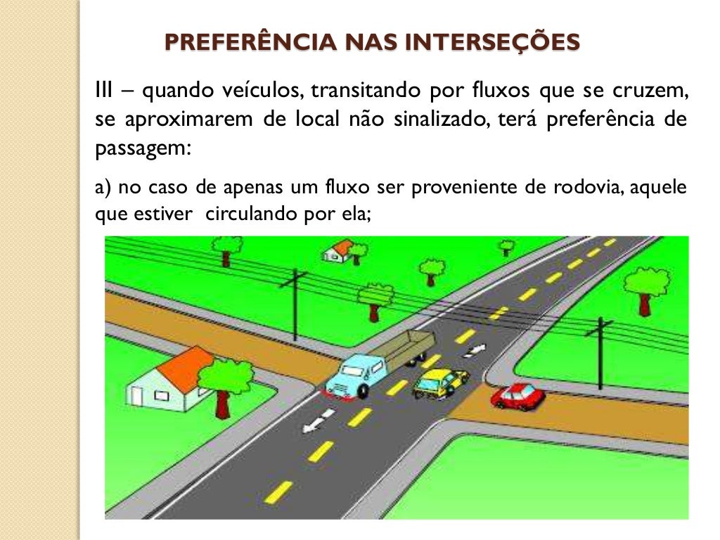 Qual é A Ordem Correcta De Passagem Nesta Intersecção