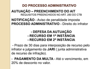 AUTUAÇÃO – PREENCHIMENTO DO AIT
REQUISITOS PREENCHIDOS NO ART. 280 DO CTB
NOTIFICAÇÃO - Aviso de penalidade imposta
PROCESSO ADMINISTRATIVO - Direito do infrator
- DEFESA DA AUTUAÇÃO
- RECURSO EM 1ª INSTÂNCIA
- RECURSO EM 2ª INSTÂNCIA
- Prazo de 30 dias para interposição de recurso pelo
infrator e julgamento da JARI ( junta administrativa
de recurso de infração).
- PAGAMENTO DA MULTA - Até o vencimento, em
20% de desconto no valor.
DO PROCESSO ADMINISTRATIVO
 