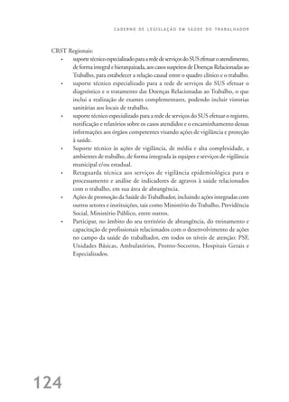 C A D E R N O D E L E G I S L A Ç Ã O E M S A Ú D E D O T R A B A L H A D O R
124
CRST Regionais:
• suportetécnicoespecializadoparaarededeserviçosdoSUSefetuaroatendimento,
deformaintegralehierarquizada,aoscasossuspeitosdeDoençasRelacionadasao
Trabalho, para estabelecer a relação causal entre o quadro clínico e o trabalho.
• suporte técnico especializado para a rede de serviços do SUS efetuar o
diagnóstico e o tratamento das Doenças Relacionadas ao Trabalho, o que
inclui a realização de exames complementares, podendo incluir vistorias
sanitárias aos locais de trabalho.
• suporte técnico especializado para a rede de serviços do SUS efetuar o registro,
notificação e relatórios sobre os casos atendidos e o encaminhamento dessas
informações aos órgãos competentes visando ações de vigilância e proteção
à saúde.
• Suporte técnico às ações de vigilância, de média e alta complexidade, a
ambientes de trabalho, de forma integrada às equipes e serviços de vigilância
municipal e/ou estadual.
• Retaguarda técnica aos serviços de vigilância epidemiológica para o
processamento e análise de indicadores de agravos à saúde relacionados
com o trabalho, em sua área de abrangência.
• Ações de promoção da Saúde doTrabalhador, incluindo ações integradas com
outros setores e instituições, tais como Ministério do Trabalho, Previdência
Social, Ministério Público, entre outros.
• Participar, no âmbito do seu território de abrangência, do treinamento e
capacitação de profissionais relacionados com o desenvolvimento de ações
no campo da saúde do trabalhador, em todos os níveis de atenção: PSF,
Unidades Básicas, Ambulatórios, Pronto-Socorros, Hospitais Gerais e
Especializados.
 